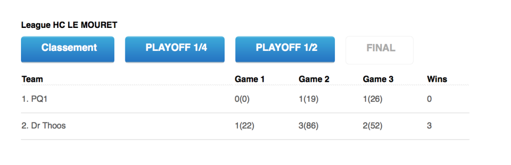 hclm_hockeymanager_1