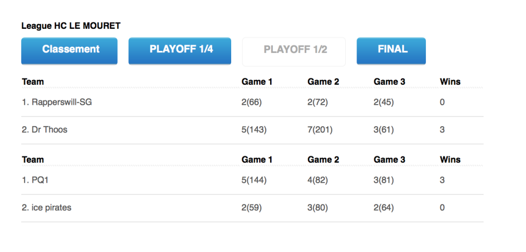 hclm_hockeymanager_2